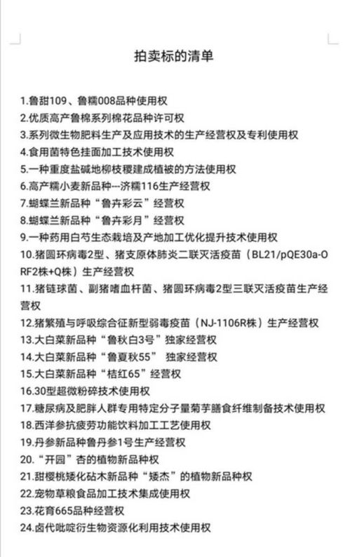 山東省農(nóng)科院首屆科技成果秋季拍賣會在濟南成功舉辦，24項成果成交額突破1億元